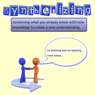 synthesizing: combining what you already know with new knowledge to create a new understanding